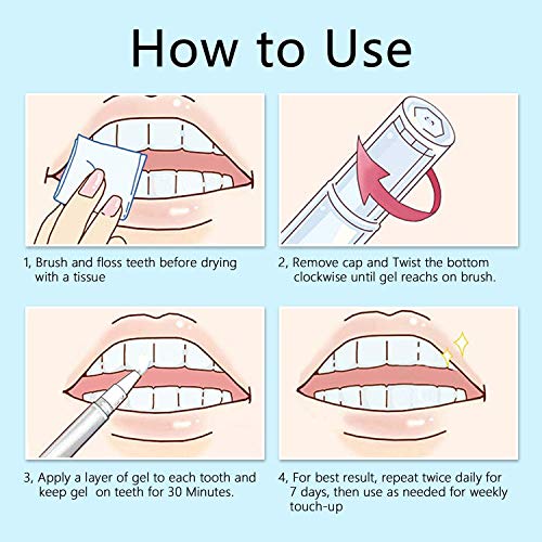 Venus Visage Teeth Whitening Pen(2 Pens), 20+ Uses, Effective＆Painless, No S...