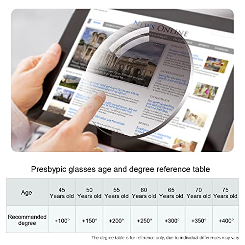 2PCS Full Lens Spring Hinges Reading Sunglasses UV400 Protection Sun Readers ...