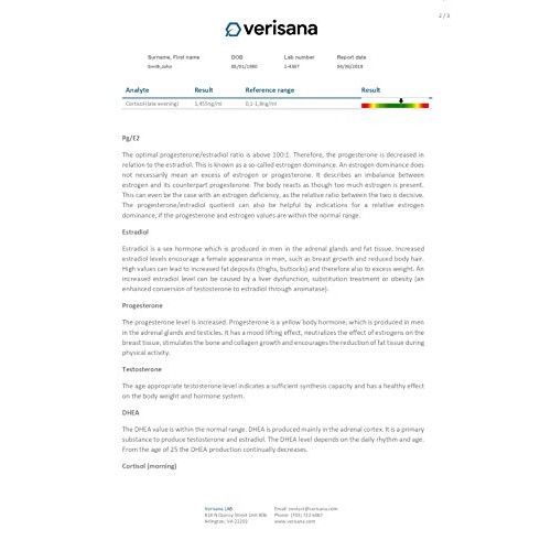 Comprehensive Hormone Test for Women, Men & Children – Testing Kit for 8 Horm...