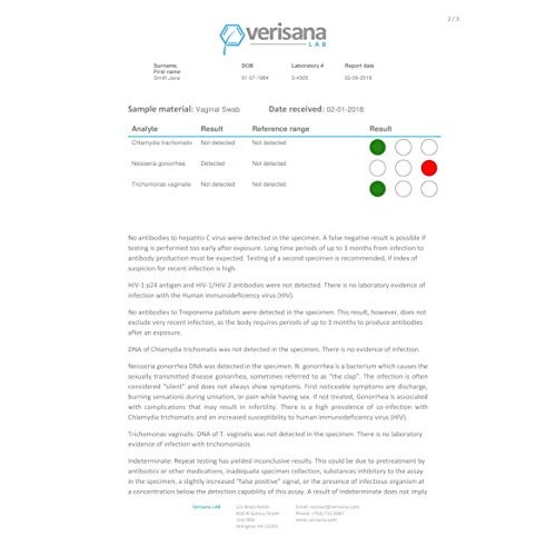 Comprehensive STD Test for Women – Check for HIV, Hepatitis C, Syphilis, Herp...