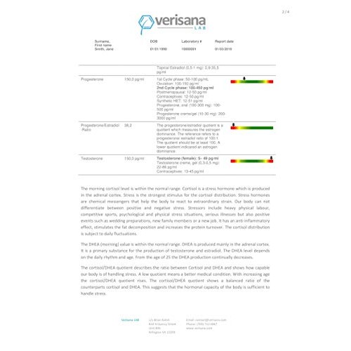Female Hormone Test – Determine 5 Hormones for Women – Verisana