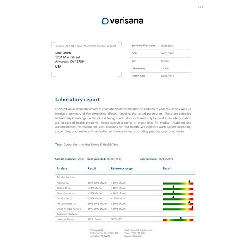 Gut Health Stool Test for Leaky Gut, Candida, Helicobacter Pylori & Microbiom...