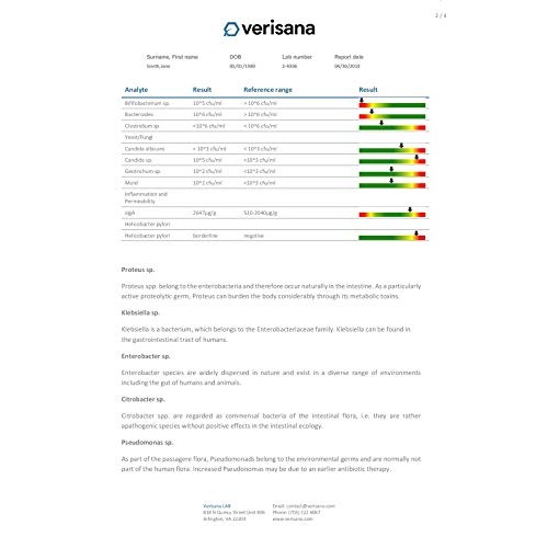 Gut Health Stool Test for Leaky Gut, Candida, Helicobacter Pylori & Microbiom...