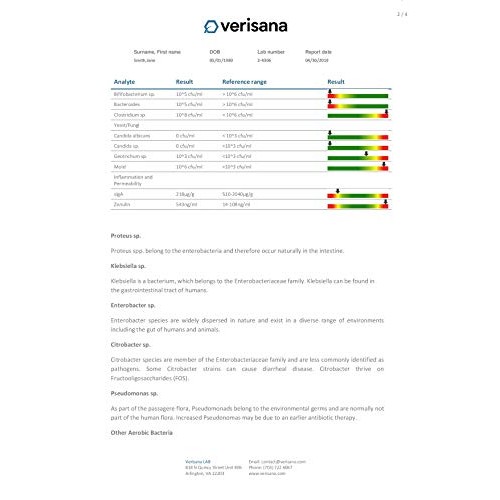 Leaky Gut Complete Stool Test – Determine Leaky Gut Syndrome, Candida & Gut F...