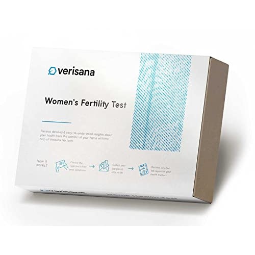 Women’s Fertility Test - Comprehensive Test for Hormonal Disorders – Measures...