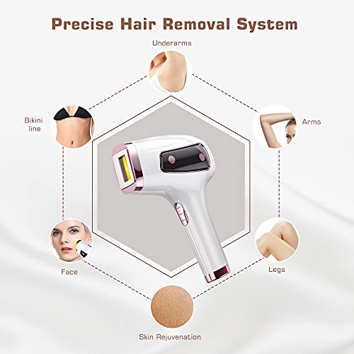 IPL Hair Removal, VEYFUN Laser Hair Removal for Women Permanent Hair Removal ...