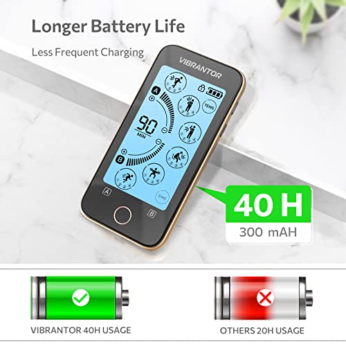 TENS Unit EMS Muscle Stimulator with Sensitive Touchscreen and Large Icons, 2...