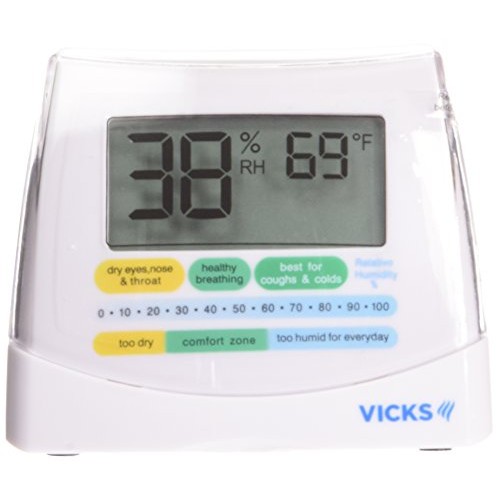 Vicks Humidity Monitor White