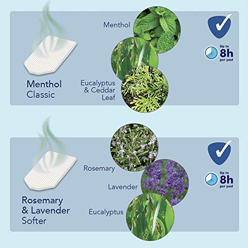 Vicks Steam Inhaler with Two Scent Pads