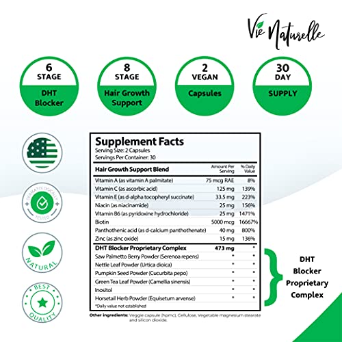 DHT Blocker Supplement & Hair Supplement - Hair Growth Vitamins for Women & M...