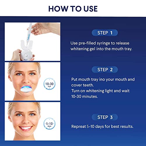 VieBeauti Teeth Whitening Kit - 5X LED Light Tooth Whitener with 35% Carbamid...