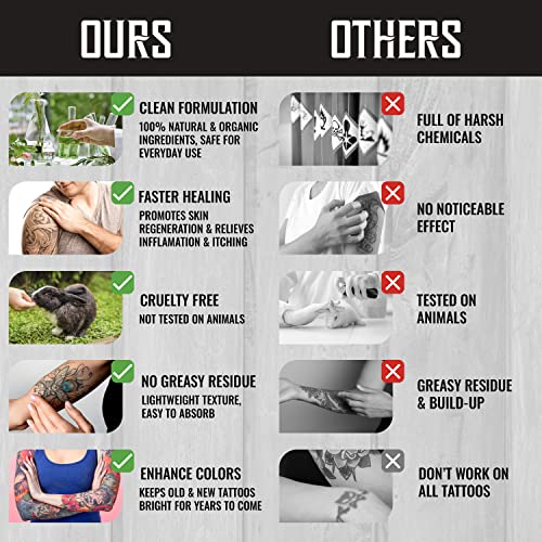 Viking Revolution Tattoo Care Balm for Before, During & Post Tattoo – Safe, N...