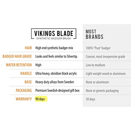 VIKINGS BLADE 'White Knight' Luxury Shaving Brush, Heavy Steel Base + Faux Iv...