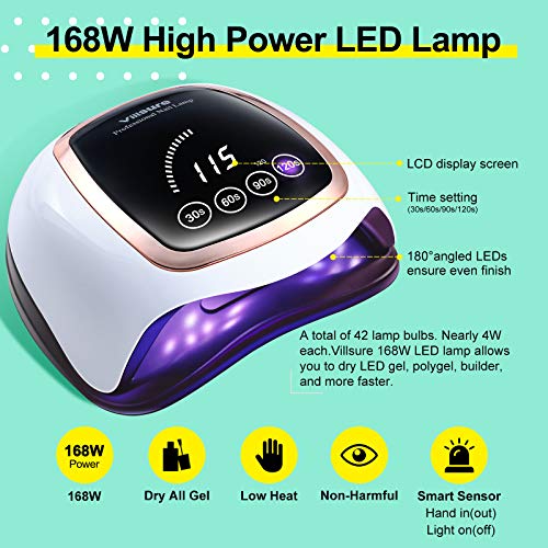 Gel Nail Polish Kit Villsure All-in-One 5 Colors Gel Nail Kit with 168W UV LE...