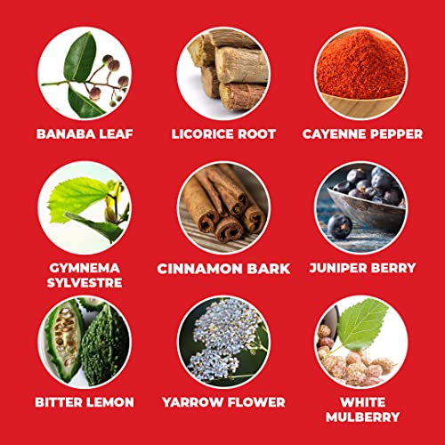 Daily Energy & Metabolism Support Supplement - Increased Natural Energy Boost...