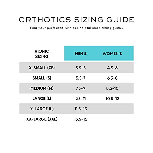 Vionic Unisex Full Length Active Orthotic Shoe Insole-Comfort, Cushion, Arch ...