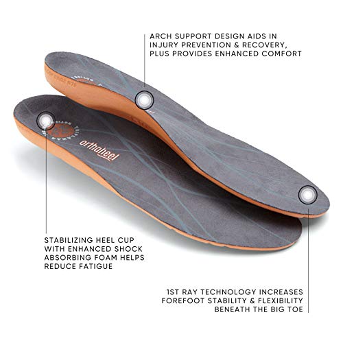 Vionic Unisex Full-Length Supportive Relief Orthotic Shoe Insole - Comfort, C...