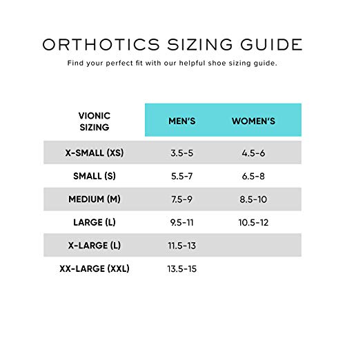 Vionic Unisex Full-Length Supportive Relief Orthotic Shoe Insole - Comfort, C...