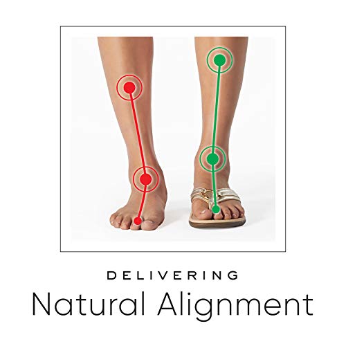 Vionic Unisex Full-Length Supportive Relief Orthotic Shoe Insole - Comfort, C...