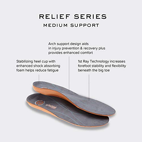 Vionic Unisex Full-Length Supportive Relief Orthotic Shoe Insole - Comfort, C...