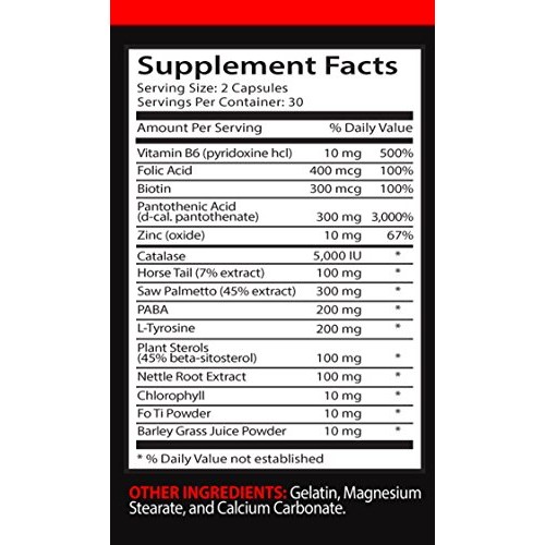 Gray Hair Root Concealer - Anti Gray Hair for Men and Women - GET Your Style ...