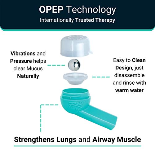 VIRTH Lung Expansion & Mucus Relief Device - Breathing Exercise Device - Clea...