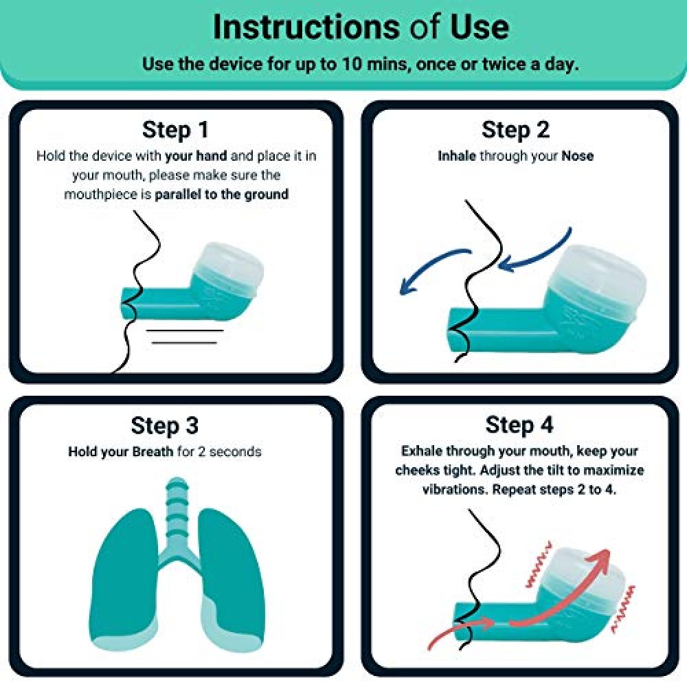VIRTH Lung Expansion & Mucus Relief Device - Breathing Exercise Device ...