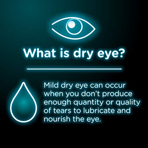 Visine Dry Eye Relief Lubricant Eye Drops to Moisturize and Soothe Irritated,...
