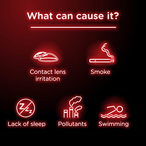 Visine Red Eye Comfort Redness Relief Eye Drops to Help Relieve Red Eyes Due ...