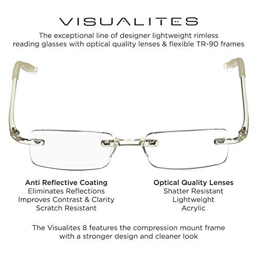 Visualites 8 Crystal 1.75 Power Lightweight Rimless Readers For Men and Women