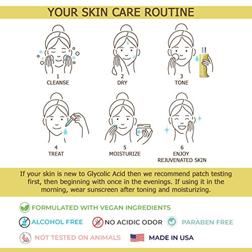 Vital Allure Glycolic Acid Toner for Face - Anti Aging, Pore Minimizer, Exfol...