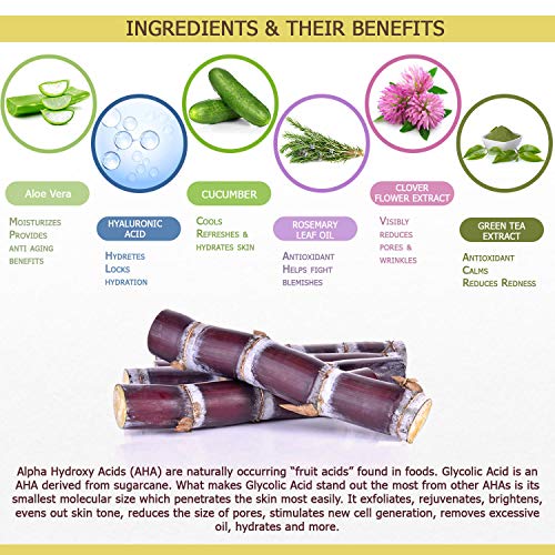 Vital Allure Glycolic Acid Toner for Face - Anti Aging, Pore Minimizer, Exfol...