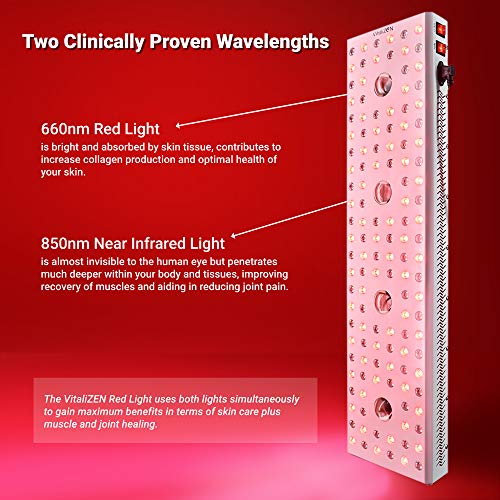 VitaliZEN Red Light Therapy Device, 1200 Watts, 660&850nm Deep Red and Near I...