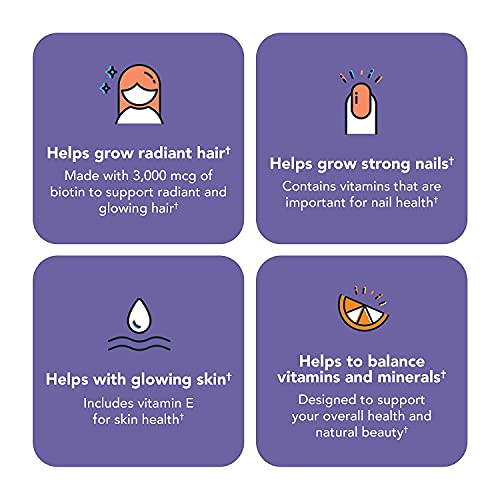 Grow Your Hair, Natural Hair Growth Vitamins - Biotin (3000mg) Multivitamin f...
