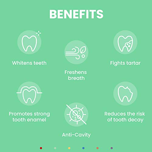 Vitaminpaste Kids Toothpaste with Daily Multivitamins B3, B5, B6, D, E, Xylit...