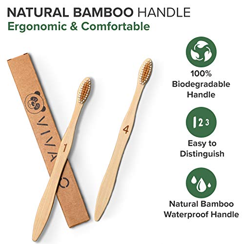 VIVAGO Biodegradable Bamboo Toothbrushes 10 Pack - BPA Free Soft Bristles Too...