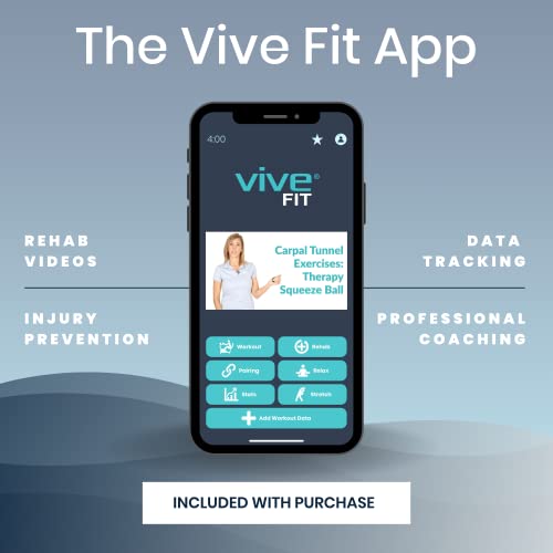 Vive Arthritis Thumb Splint - Spica Support Brace for Right and Left Hand - C...