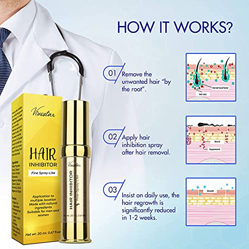 Hair Inhibitor, Painless Hair Growth Stop Spray, Hair Removal Spray, Non-Irri...