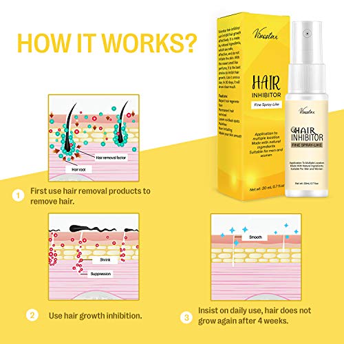 Hair Inhibitor, Painless Hair Regrowth Inhibitor Spray, Apply after Hair Remo...