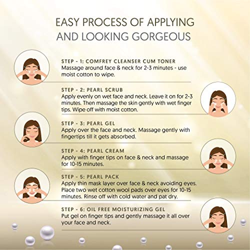 VLCC Natural Sciences Pearl Facial Kit