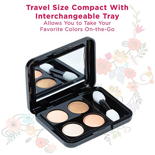 Vokai Makeup Kit Gift Set – 79 Piece - 32 Eye Shadows, 2 Blushes, 2 Lip Gloss...