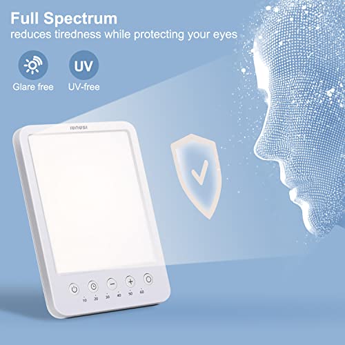 Light Therapy Lamp UV-Free 10000 Lux Therapy Light, LED Sun Lamp with Bright ...