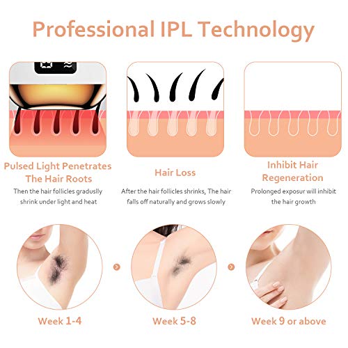 At-Home IPL Hair Removal for Women and Men,Laser Hair Removal 99,999 Flashes ...