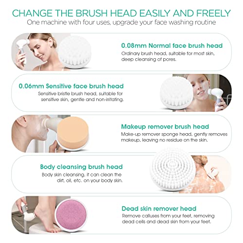 VOYOR Facial Cleansing Brush Waterproof Spin Face Brush 5-IN-1 Body Cleansing...