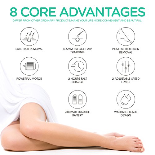 VOYOR Hair Removal for Women Facial Epilator Electric Razor Cordless Callus R...