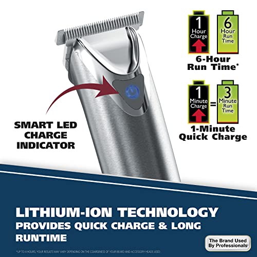 Wahl Stainless Steel Lithium Ion+ Beard and Nose Trimmer for Men, Hair Clippe...