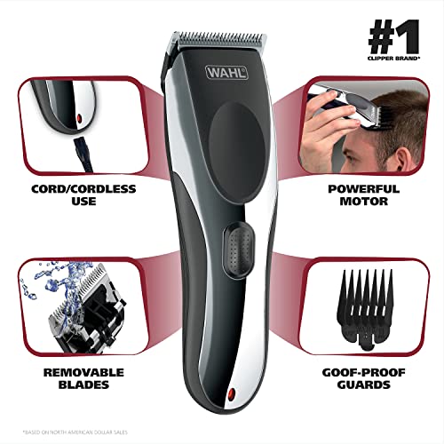 Wahl Clipper Rechargeable Cord/Cordless Haircutting & Trimming Kit for Heads,...