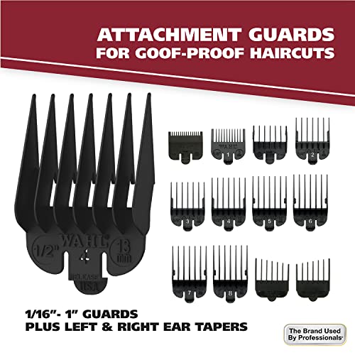 Wahl Clipper Rechargeable Cord/Cordless Haircutting & Trimming Kit for Heads,...