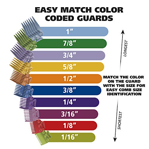 Wahl Clipper Color Pro Complete Haircutting Kit with Easy Color Coded Guide C...