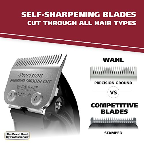 Wahl Clipper Compact Multi-Purpose Haircut, Beard, & Body Grooming Hair Clipp...